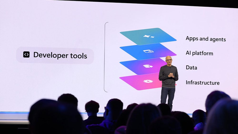 Stock Market Report: Nasdaq Jumps, Microsoft Hits $4 Trillion, and a Biotech Stock Soars (Live Updates) Stock Market Report: Nasdaq Jumps, Microsoft Hits $4 Trillion, and a Biotech Stock Soars (Live Updates)