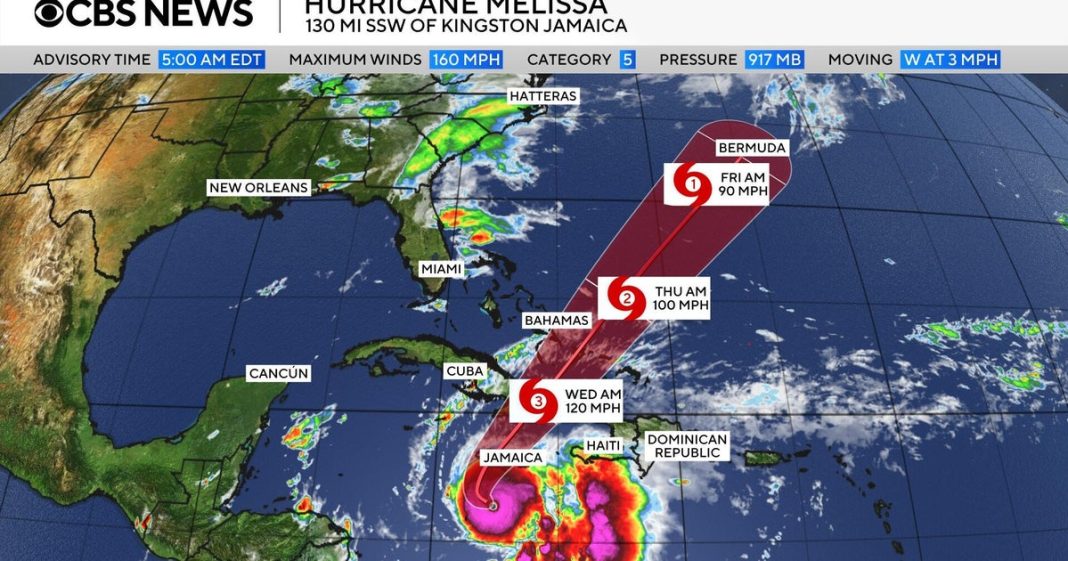 Hurricane Melissa could bring devastating floods and landslides to Jamaica, Haiti, and Cuba.