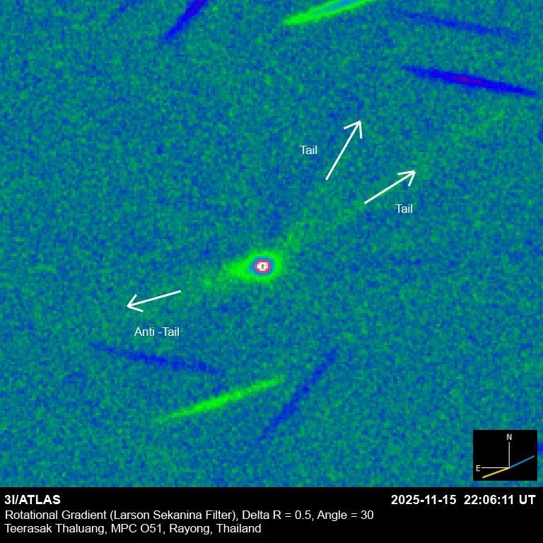 The Anti-Tails and Tails Story: Still Unfolding Around 3I/ATLAS The Anti-Tails and Tails Story: Still Unfolding Around 3I/ATLAS