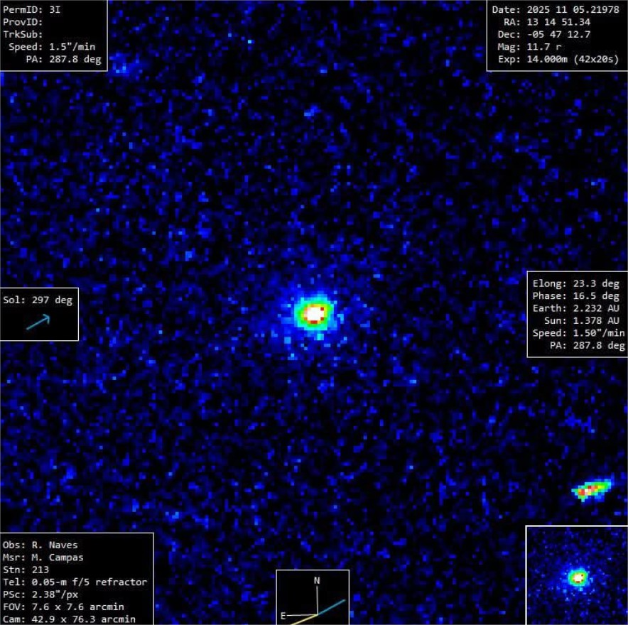 Avi Loeb: Still No Sign of a Tail on 3I/ATLAS After Passing the Sun Avi Loeb: Still No Sign of a Tail on 3I/ATLAS After Passing the Sun