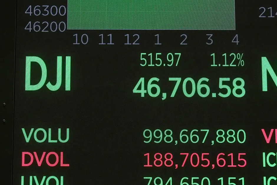 Great news! The Dow just soared 500 points, making a big comeback after a rough week for the market. Great news! The Dow just soared 500 points, making a big comeback after a rough week for the market.