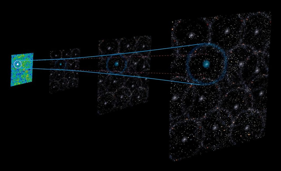 What if our cosmic measuring tape is wrong? It could explain the Hubble tension. What if our cosmic measuring tape is wrong? It could explain the Hubble tension.