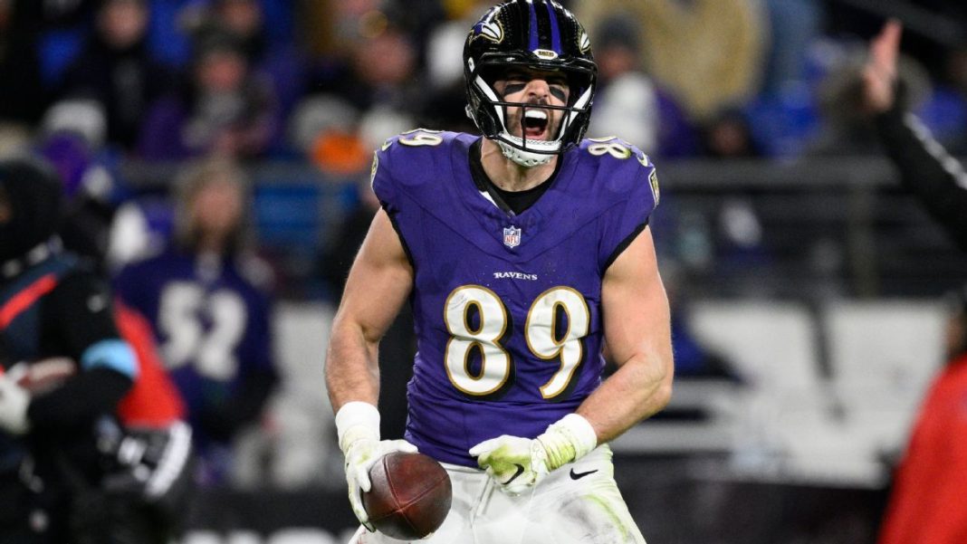 Mark Andrews, an all-time Raven, signs a 3-year extension. Mark Andrews, an all-time Raven, signs a 3-year extension.