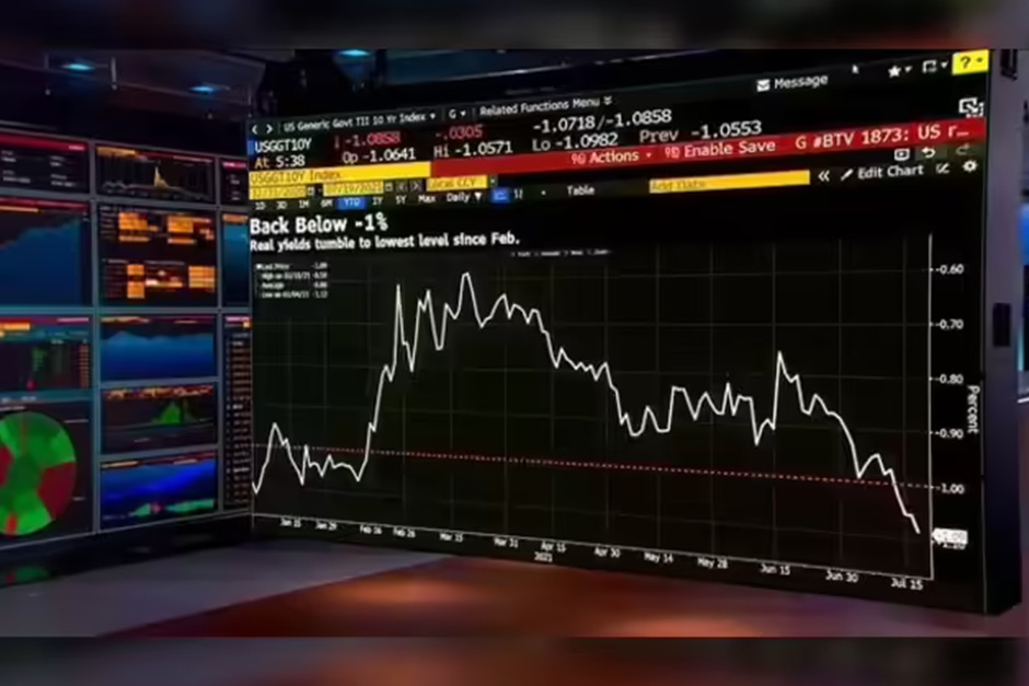 Canadian markets eye steady futures after S&P 500’s back-to-back losses