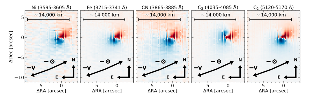 Avi Loeb: Analyzing 3I/ATLAS's Light After It Swung Past the Sun