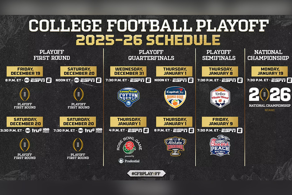 Here’s what you need to know about the 2025-26 College Football Playoff: schedule, dates, TV channels, and locations.