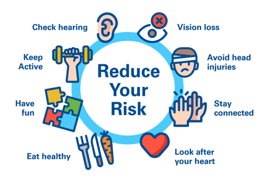 Key to Reducing Dementia Risk