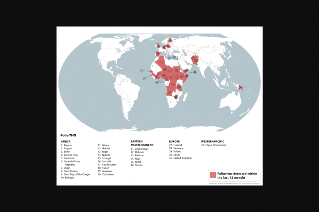 Polio Vaccine Policies Being Debated