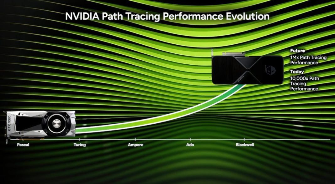 NVIDIA says its future gaming GPUs will make path tracing a million times faster, thanks to RTX and AI.