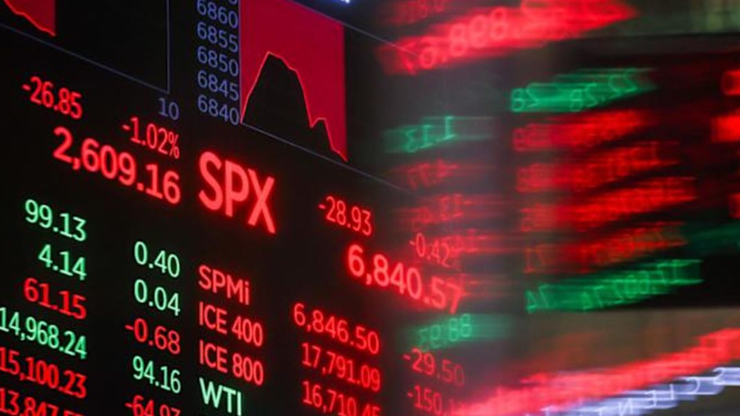 S&P 500 Climbs as Oil Prices Ease, But Iran Tensions Fuel Caution