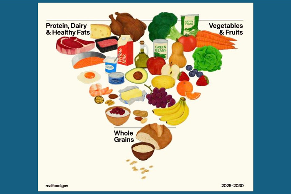 New dietary guidelines said they’d be based on science, not bias, but they just didn’t deliver.