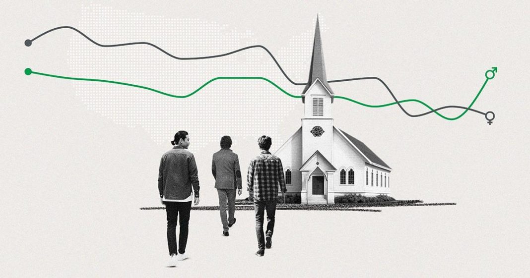 Young men's growing faith is changing the religious gap between genders.