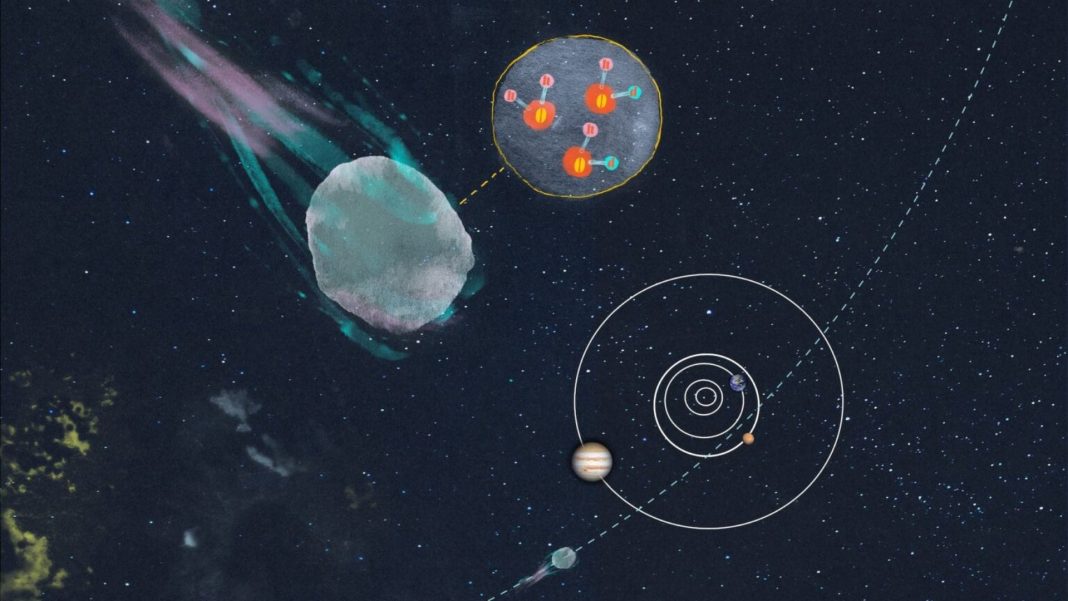 Research reveals birthplace conditions of Interstellar Comet 3I/Atlas