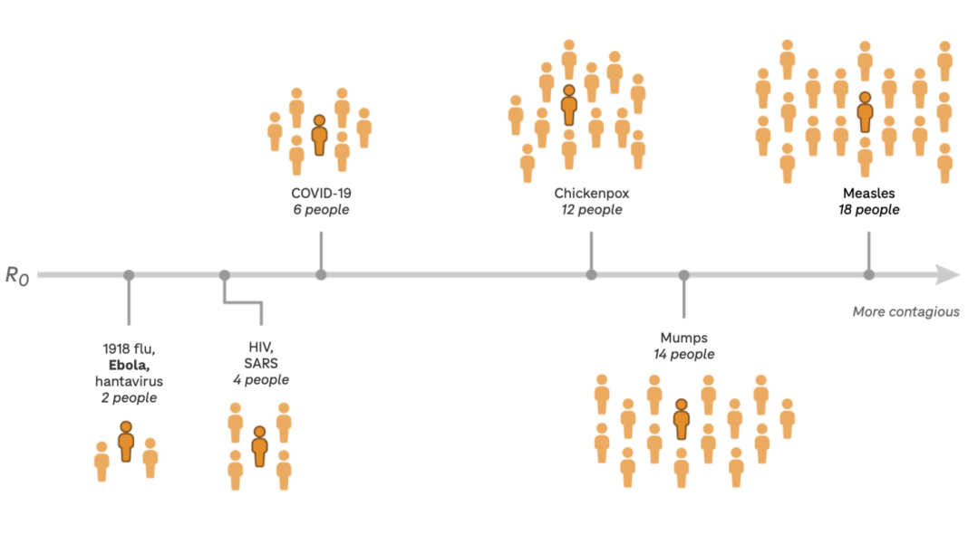 Rare Ebola Strain Spreads: No Vaccine Available Rare Ebola Strain Spreads: No Vaccine Available